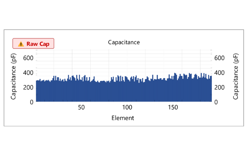StingArray report – General Test: Capacitance per element